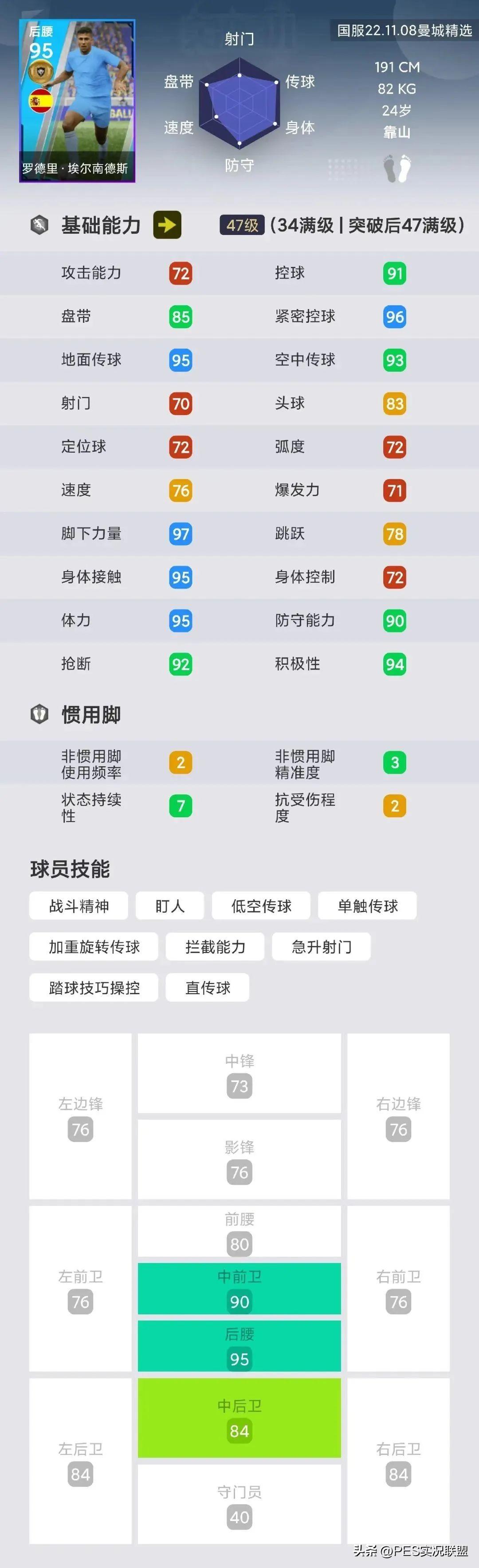 實況足球手游（八大精選五人畢業！實況足球國服手游曼城精選簡析）