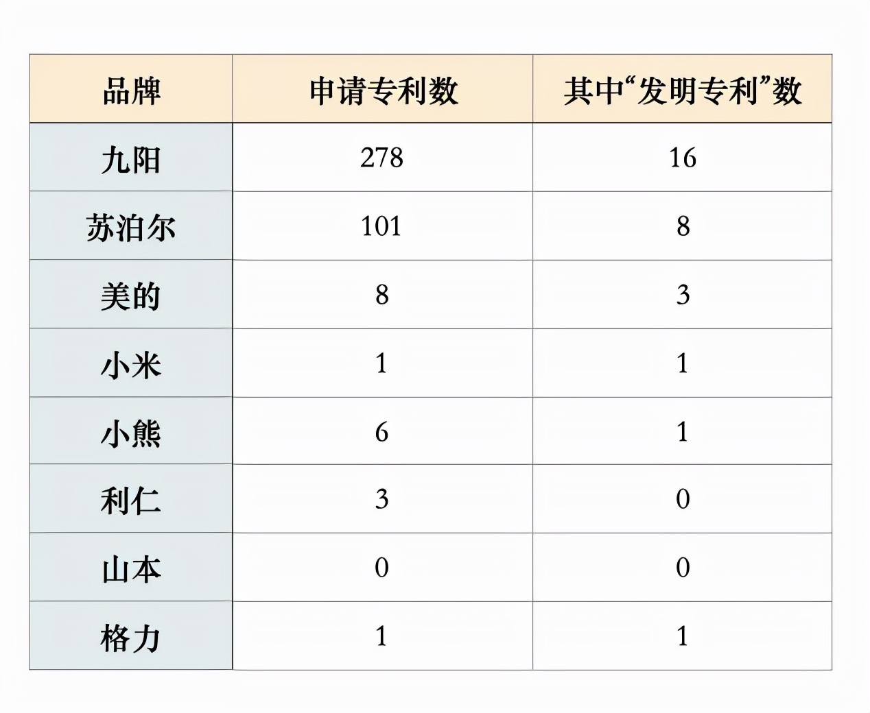 空气炸锅一小时用多少度电（空气炸锅最大容量是多少）-第5张图片-科灵网