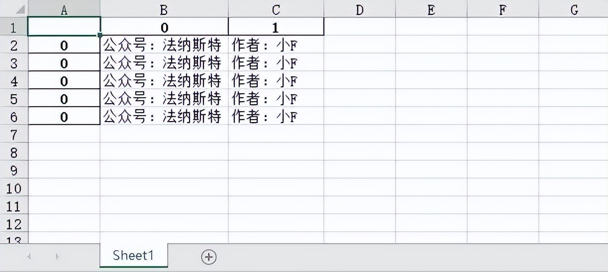 10個有趣的高級Python腳本，建議收藏