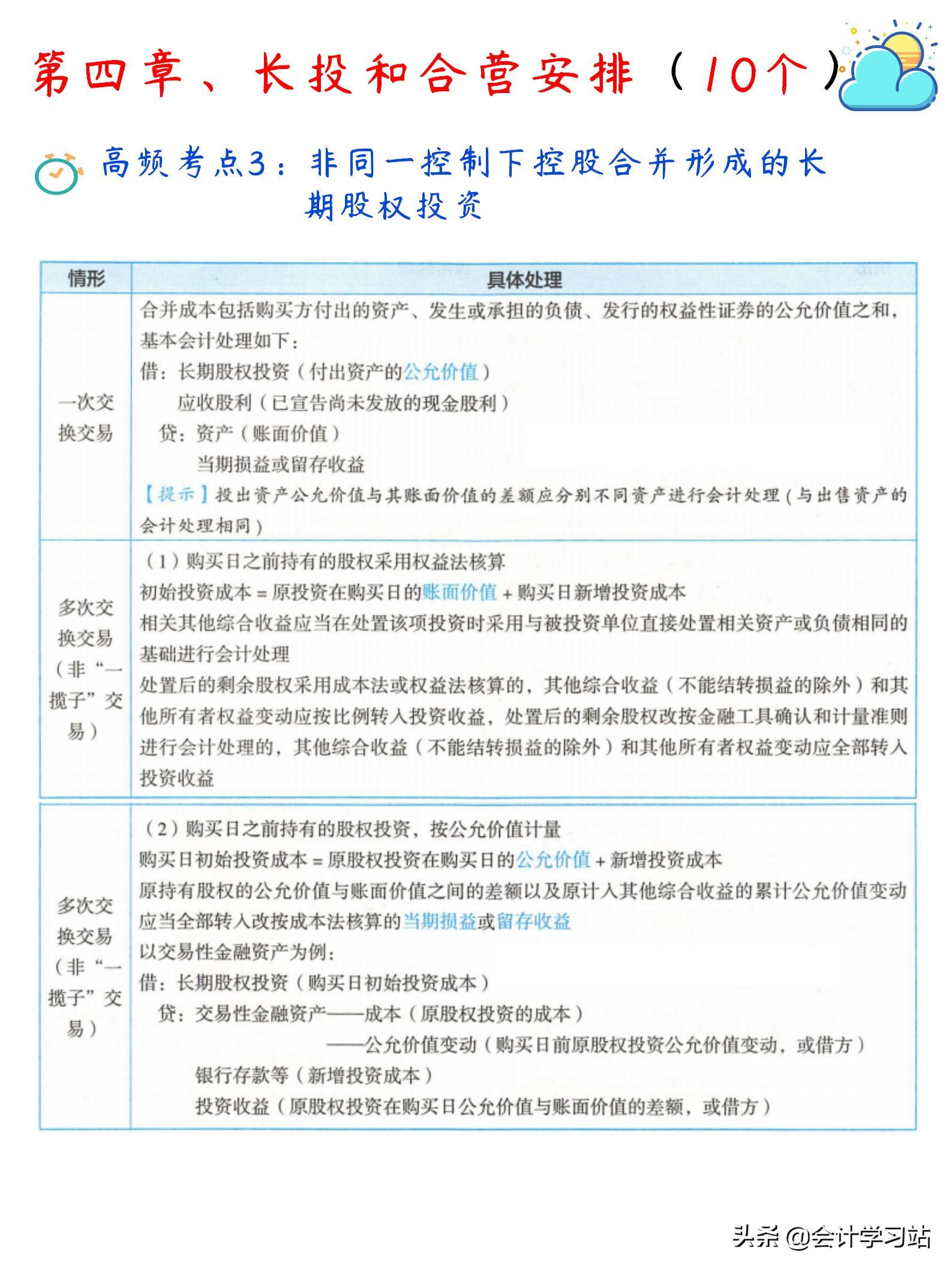 学霸：我学透中级会计实务149个高频考点，毫不费力考了98分