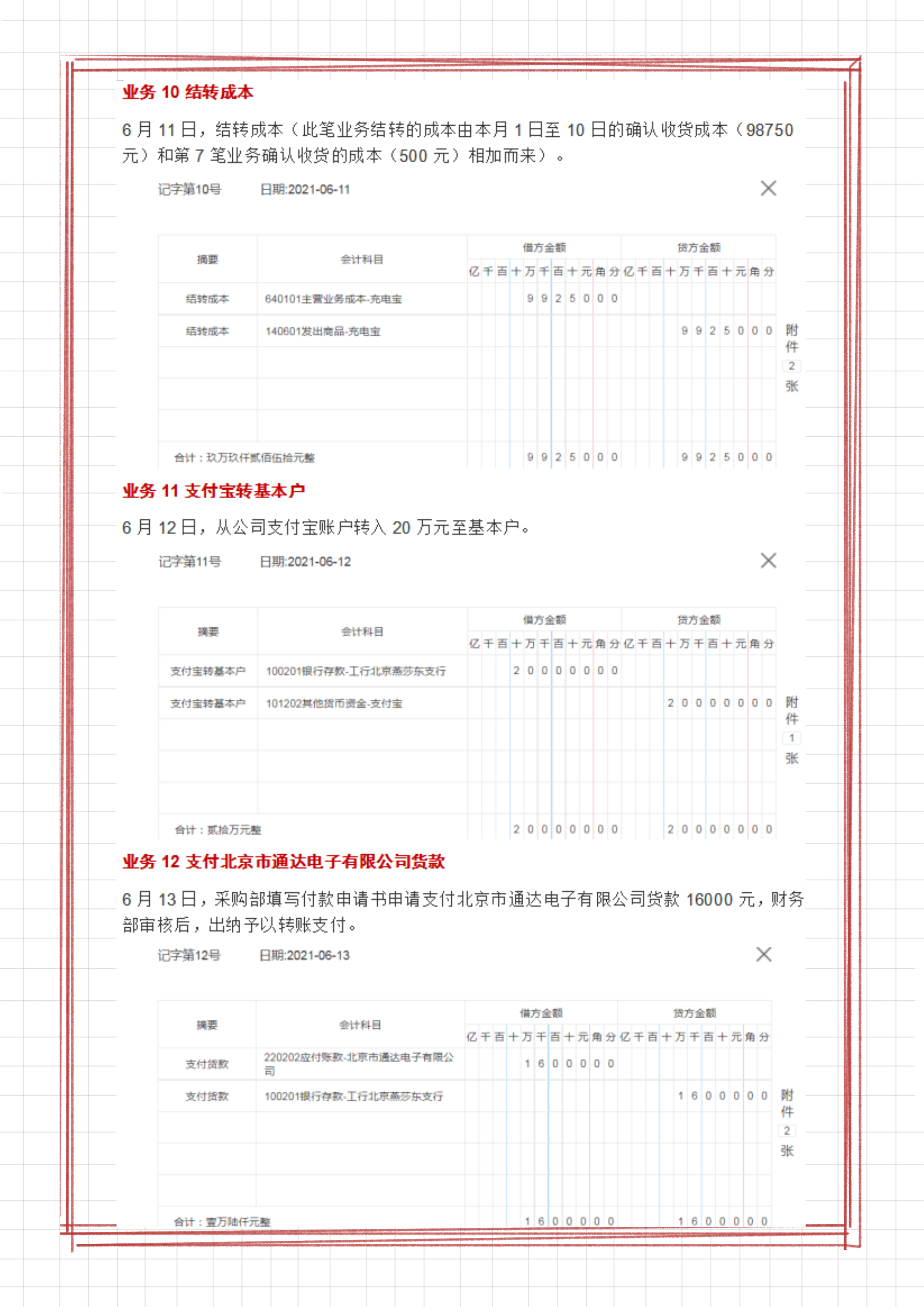 电商老会计的建议：60笔电商会计的账务处理案例，掌握就算入门了