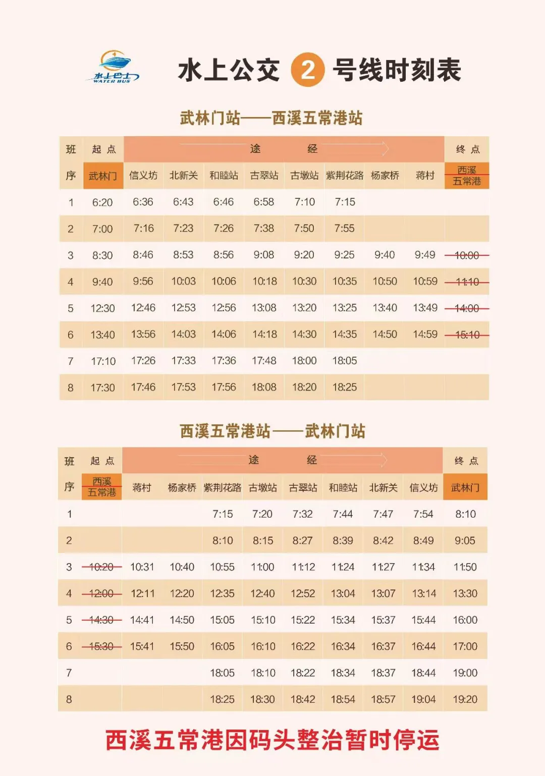 3块钱,带你坐船游遍杭州