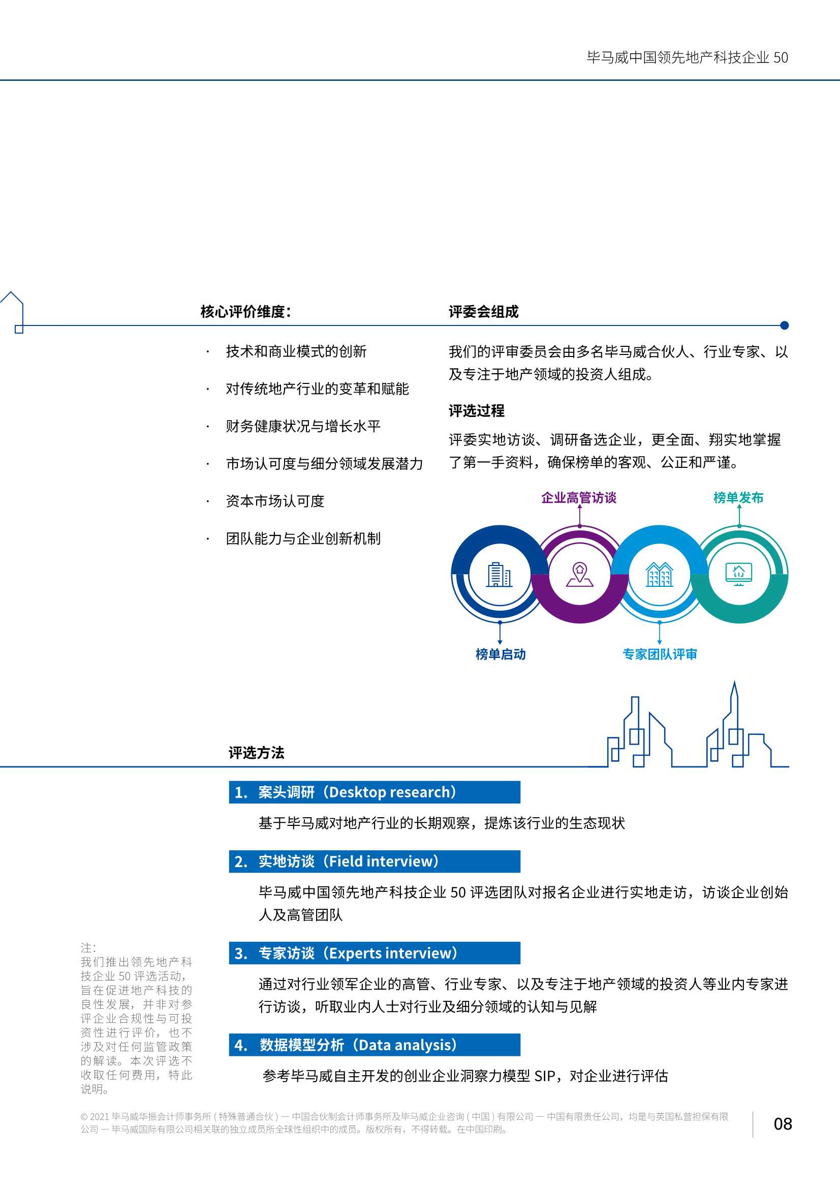 毕马威中国领先地产科技企业50