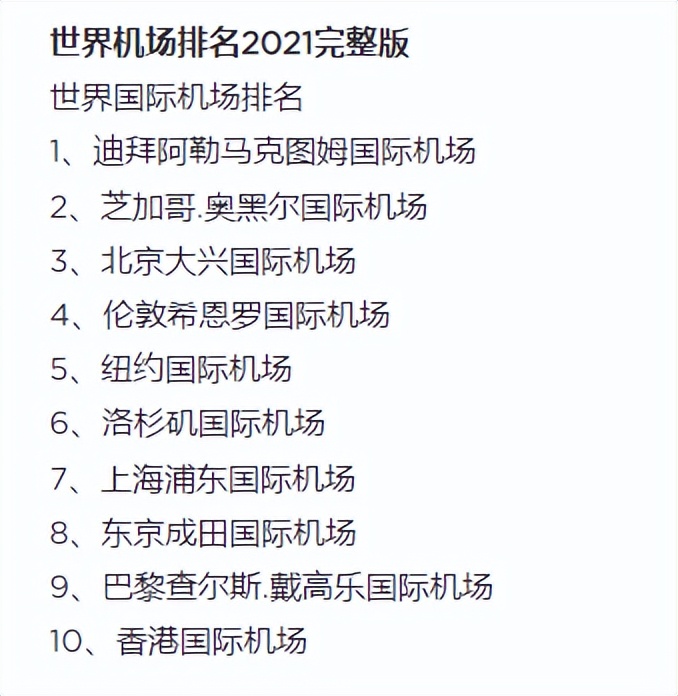 世界著名城市25(拜登哀叹世界机场前25名无美国！这个榜单我们无法自豪，只能警醒)