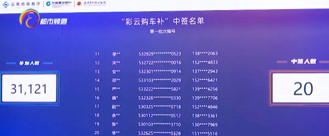 摇号查询,摇号查询小客车摇号官网