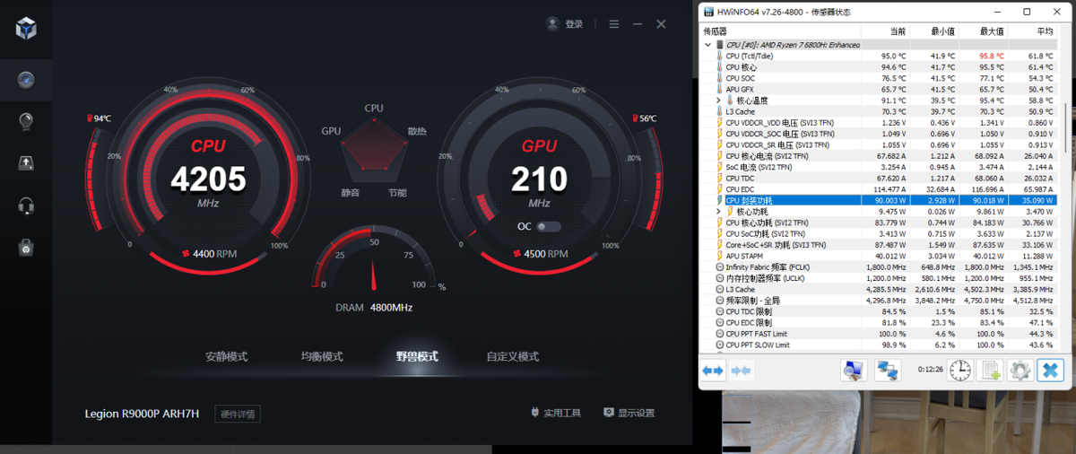 联想拯救者R9000P 2022游戏本实战测评