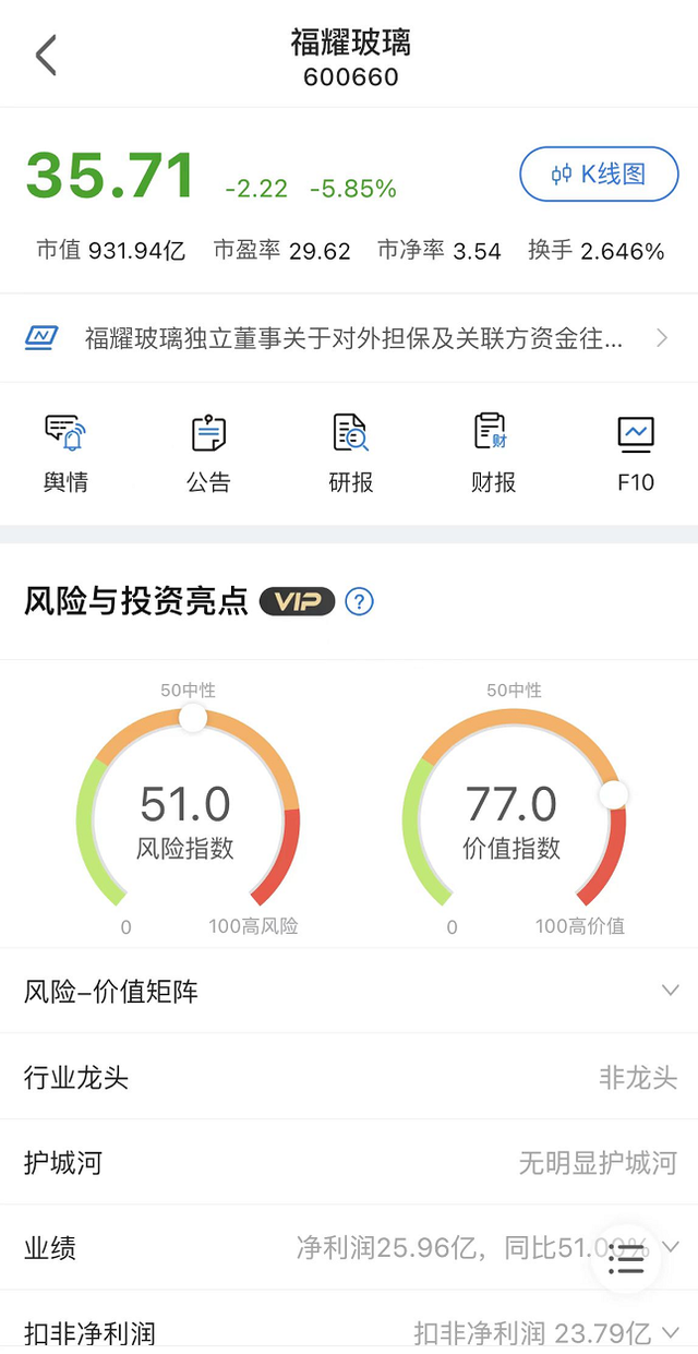 突然闪崩，重挫40%，这支股票还值得入手吗？ 快讯 第2张