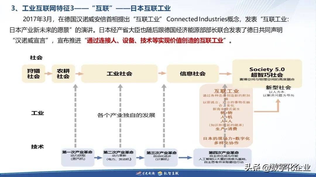 制造企业工业互联网落地之道（附下载）