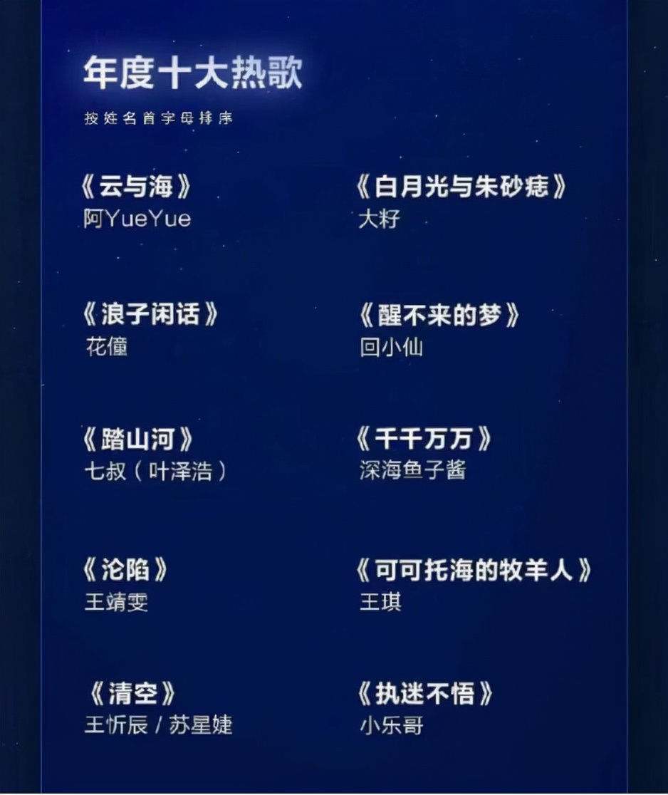 抖音神曲击败腾讯音乐“帝国”，听众们该高兴吗？