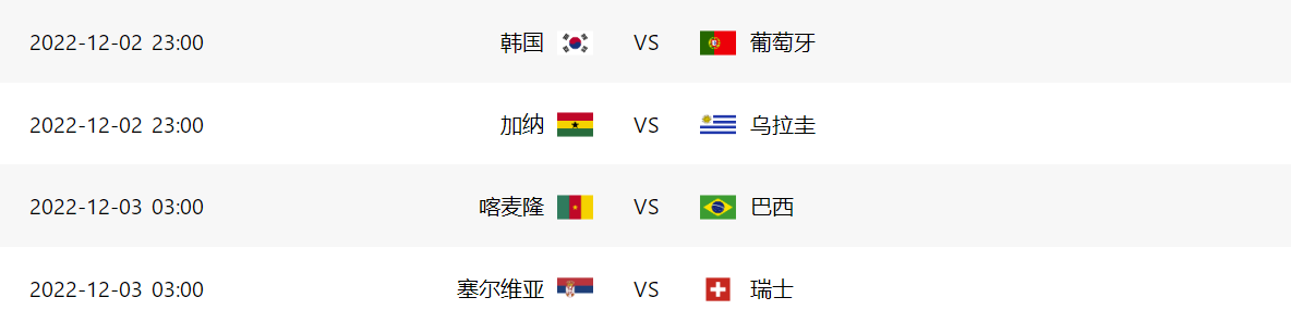 2022卡塔尔世界杯赛程，比赛时间不友好，凌晨熬夜很难搞