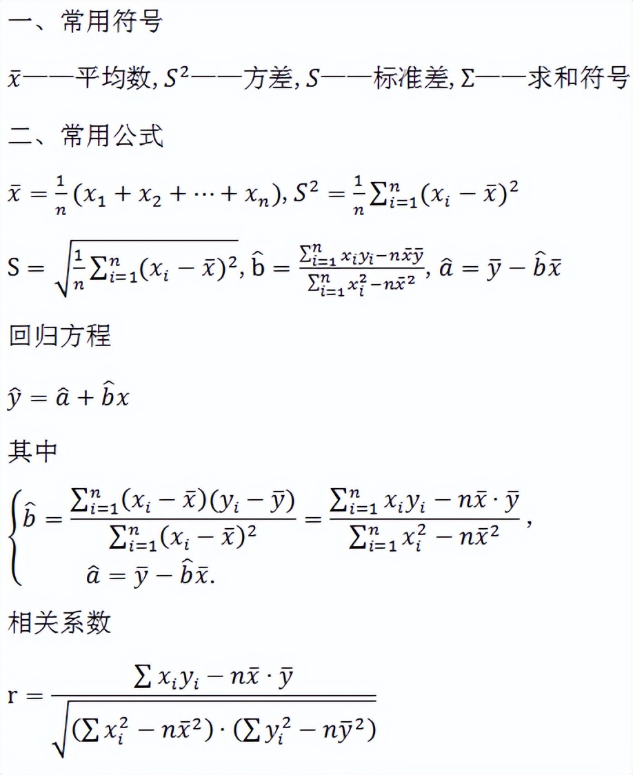 2022高考数学冲刺：高中数学必考点、重难点知识大汇总