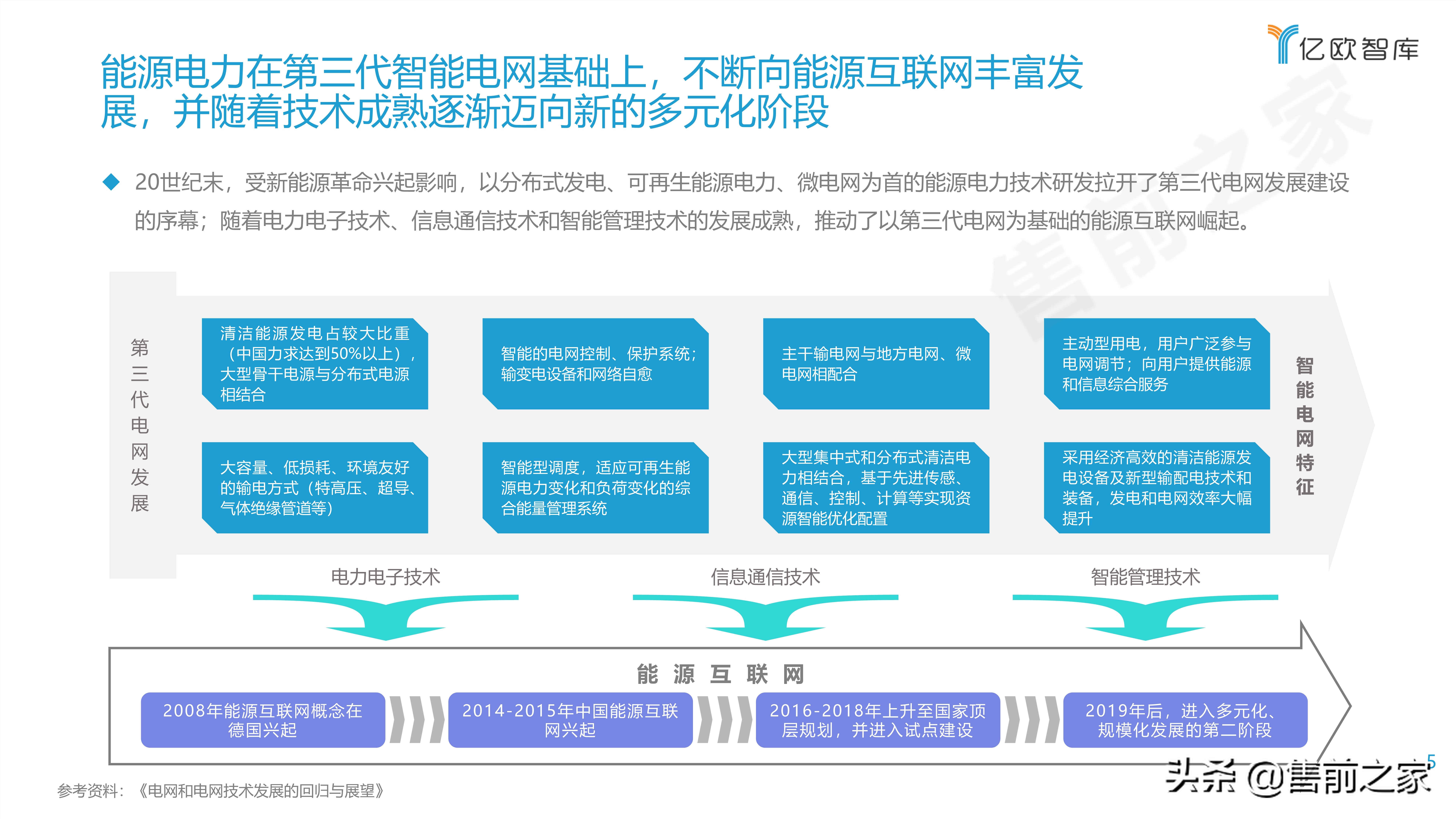 2021能源电力数字化转型研究报告精选（PDF）