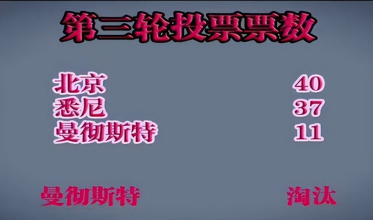 中国奥运是什么时候(1993年我国首次申奥，两票之差输给悉尼，多年后“黑幕”才被揭露)