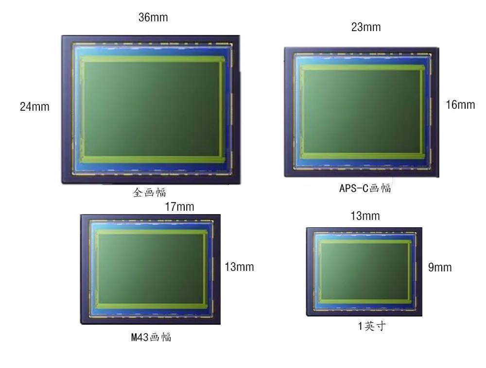 主要区别如下常见的传感器有1英寸,m43传感器,aps-c画幅尺寸传感器,全