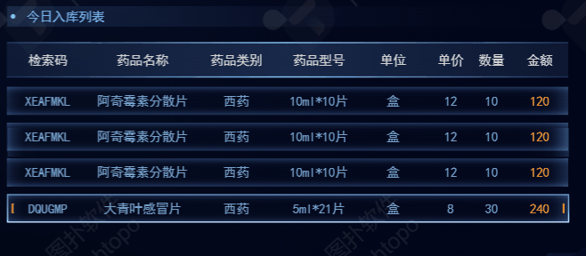 数字孪生智慧医院：构建三维医疗管控系统