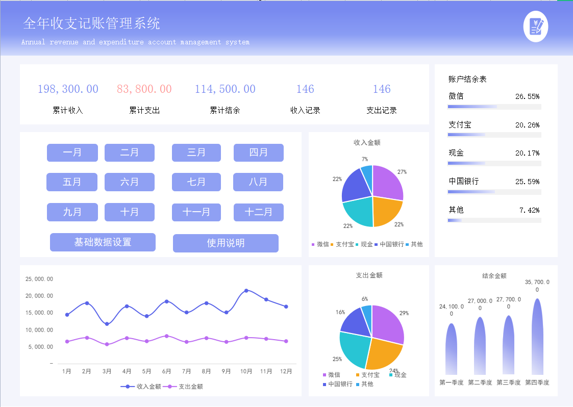 发现深圳28岁女建筑会计，做的成本核算表格，老板看了一直夸