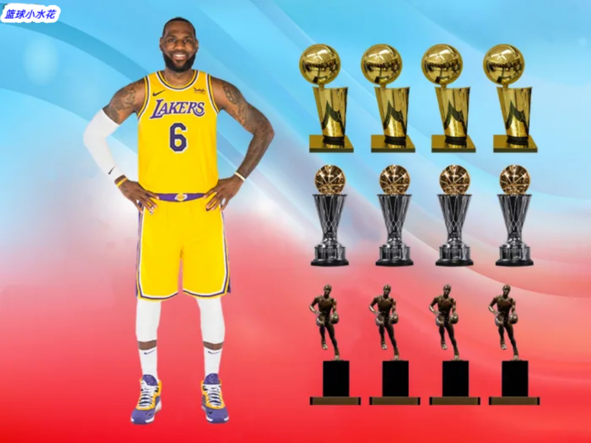 2018nba冠军是哪个队(NBA现役最有成就的球员：总冠军戒指、MVP 和总决赛 MVP)
