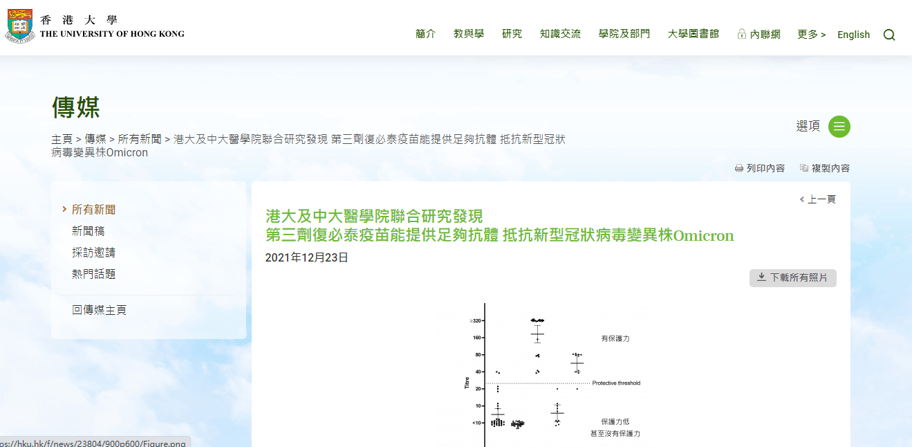搜狐医药 | 香港大学称接种三剂科兴疫苗未能免疫Omicron？真的么