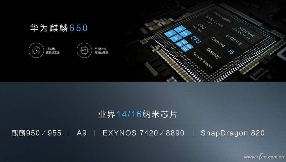 (xiao)750g൱ʲô(long)750G൱ʲô(li)-18ͼƬ-Ʒ(ci)