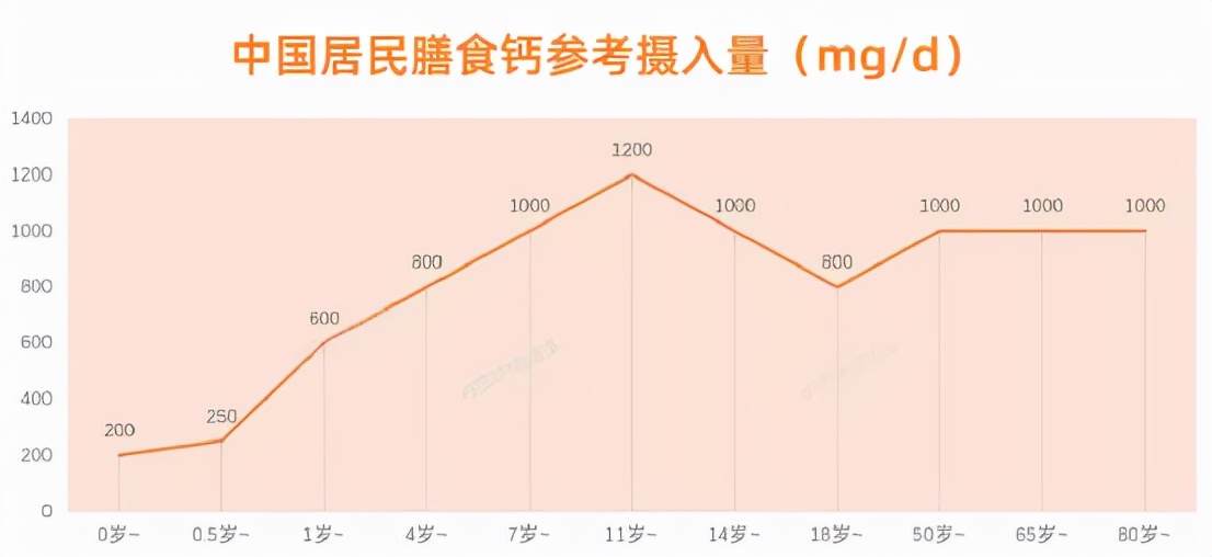 不死的癌癥：冬季高發(fā)的骨關(guān)節(jié)疾病