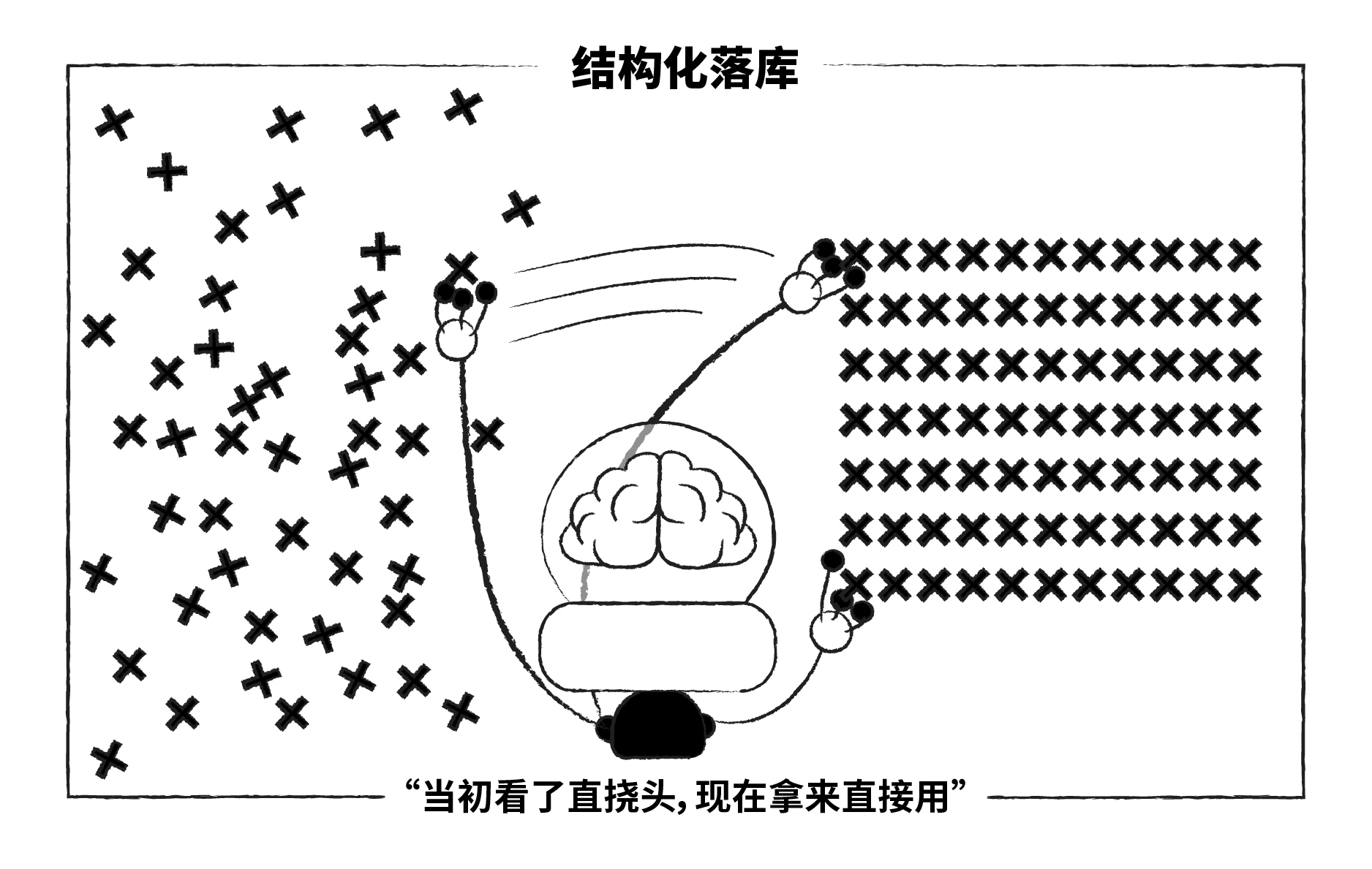 有请，API界“潘周聃”