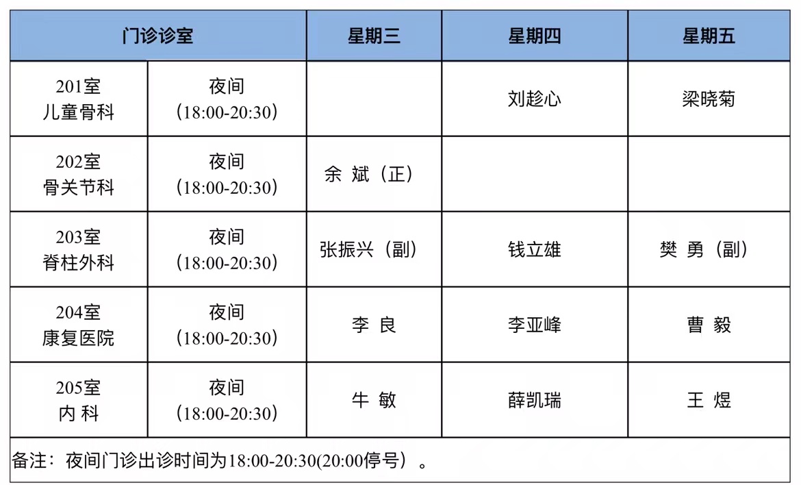 下班后 夜间门诊为您留灯