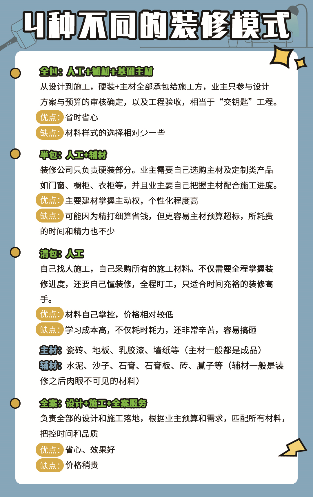 必看！保姆级装修全流程详解，3分钟包学包会