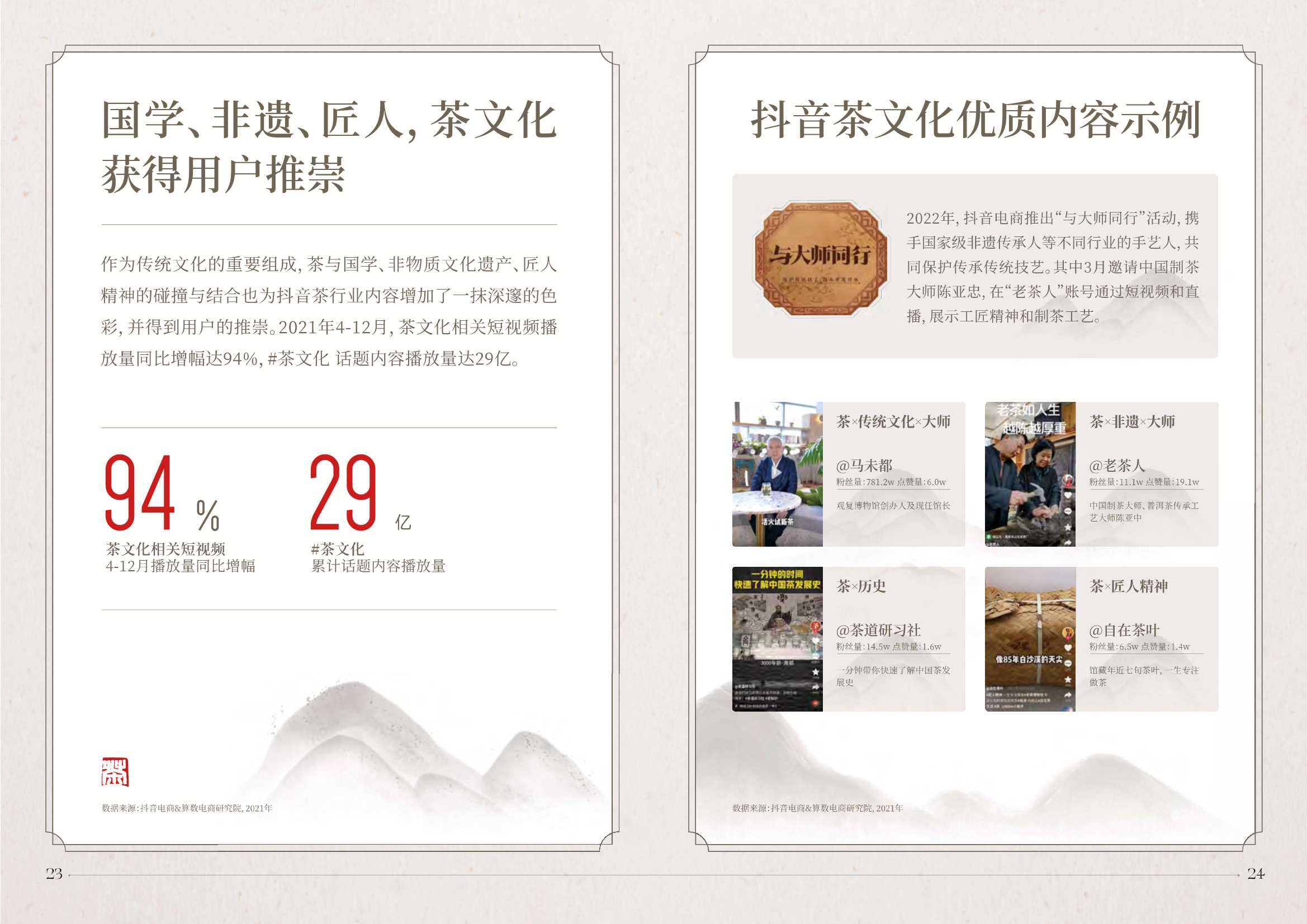 2022抖音电商茶行业洞察报告