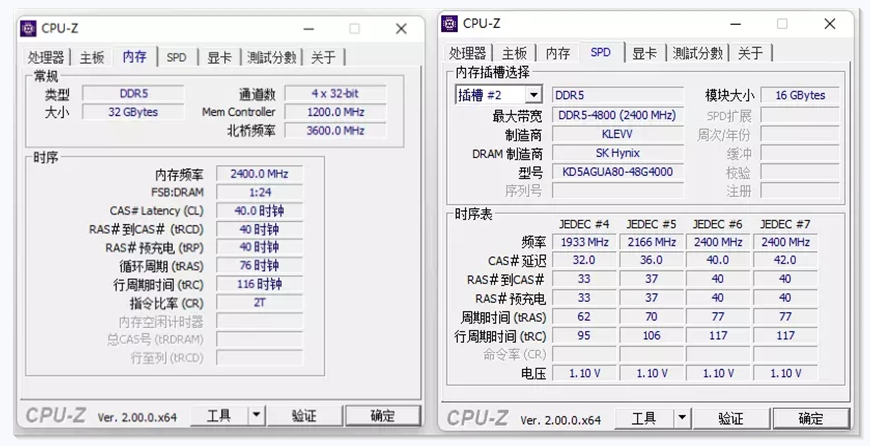 4800可超6200MHz！DDR5普条居然这么猛？科赋DDR5内存上手实测