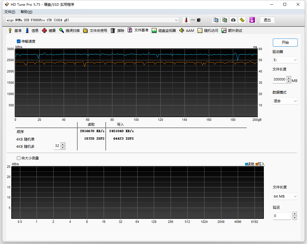 TLC闪存颗粒！aigo最新的PCIe3.0旗舰固态居然这样玩？