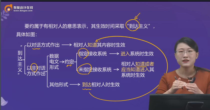 孕期备考中级会计、总分289，母亲既温柔也坚强