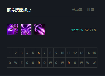 LOL：现版本最强势的中单AP刺客？AP卡莎W抽奖能力无敌，伤害拉满