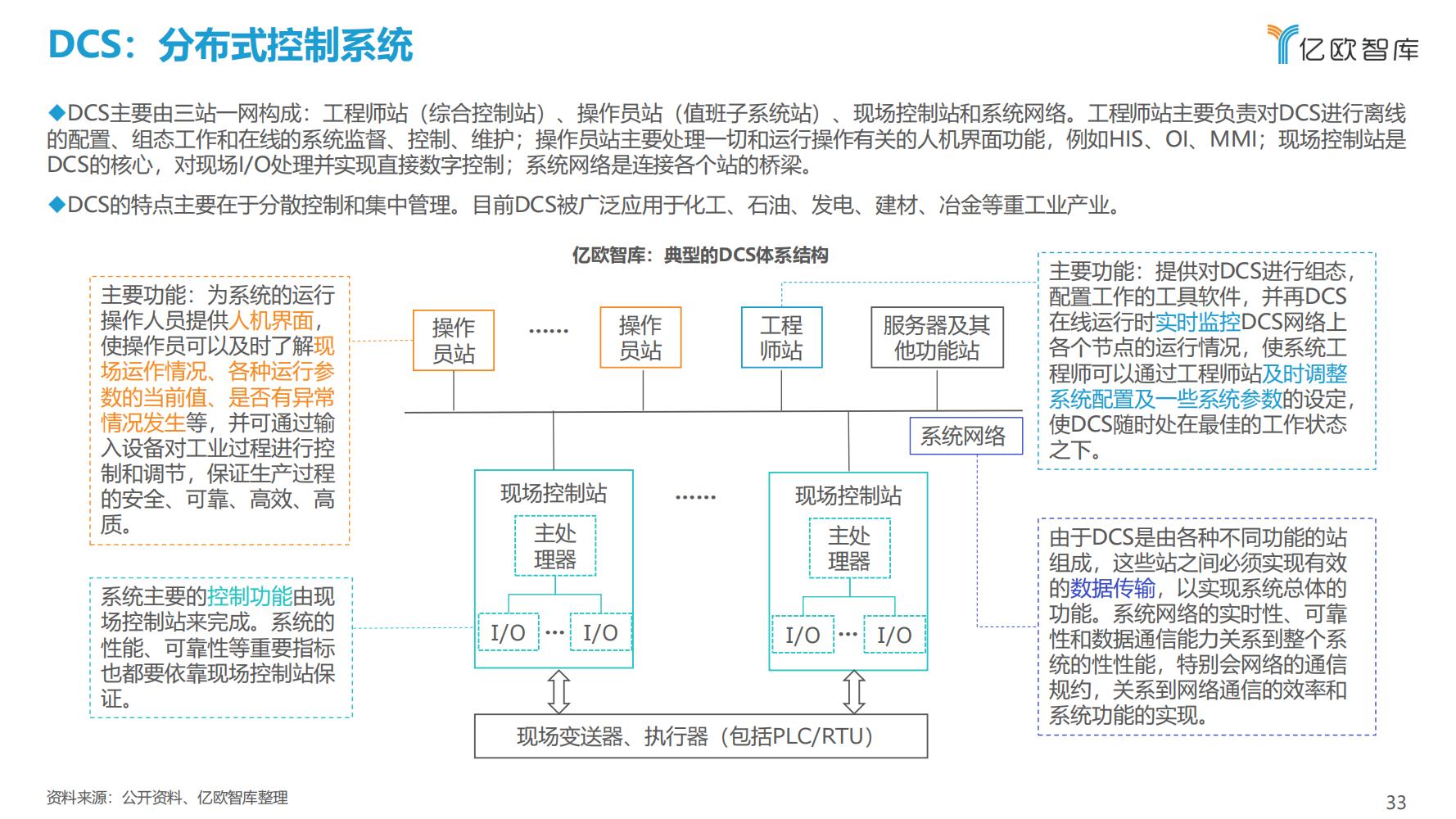 先进制造业：2021中国工业软件行业研究报告（发展机遇）