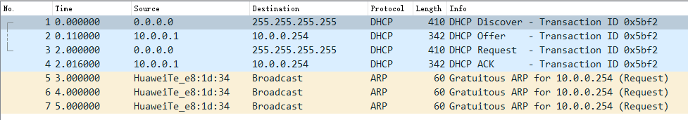 37 張圖詳解 DHCP：給你 IP 地址的隱形人