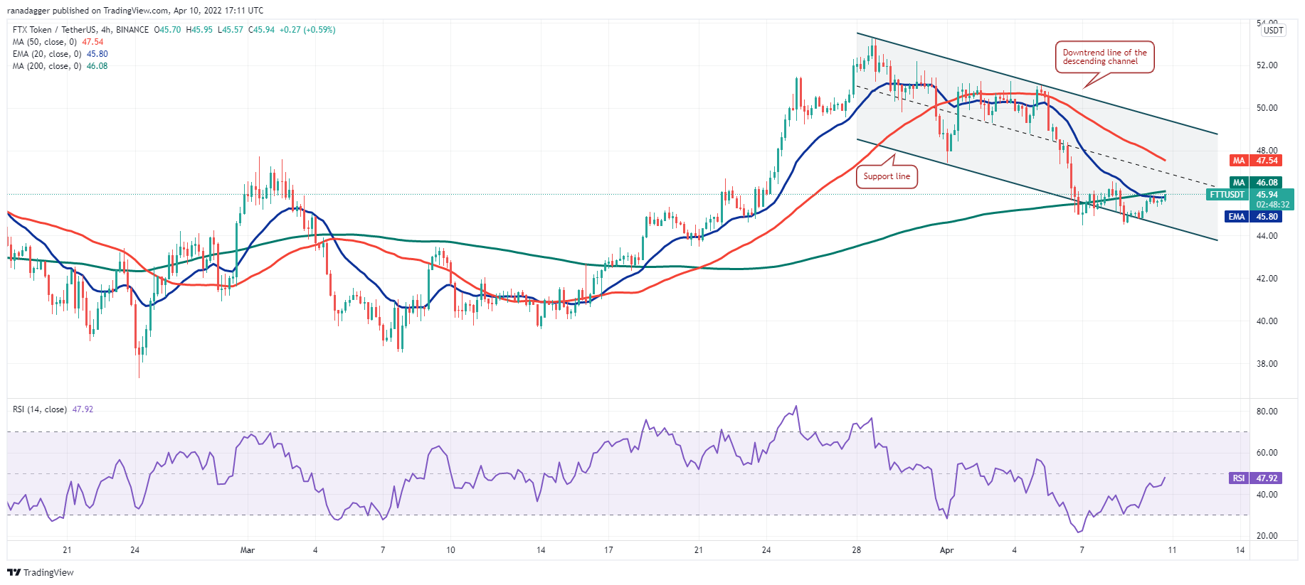 本周值得<p data-track=