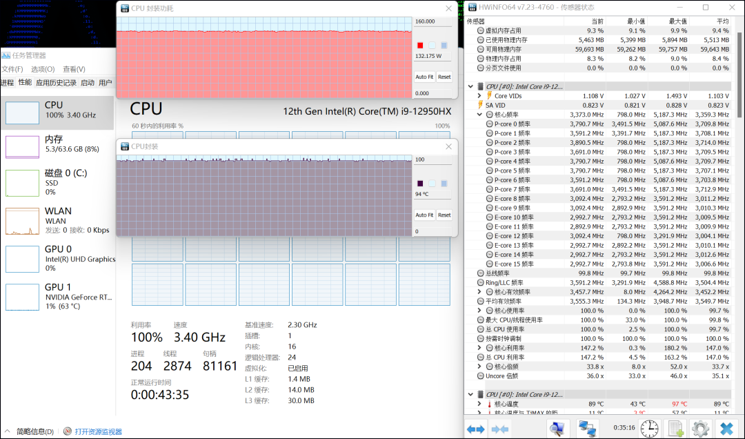 ROG枪神6 Plus超竞版测评：16核酷睿i9+175W满功耗RTX 3080Ti，旗舰登场