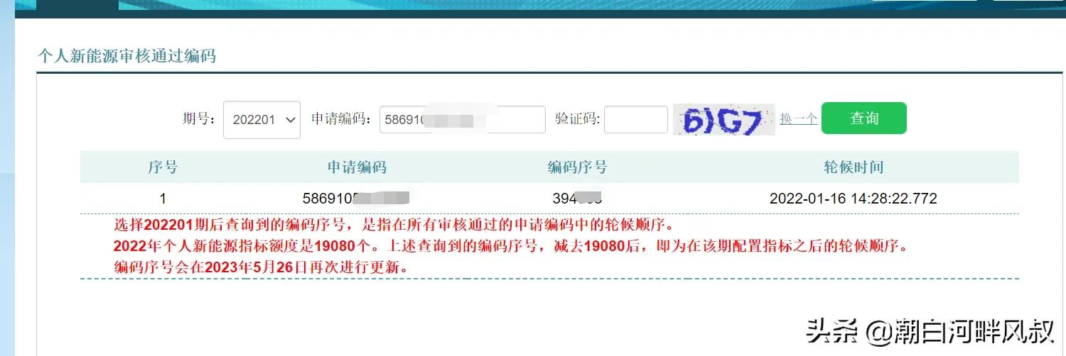 在北京搖號(hào)有多難？