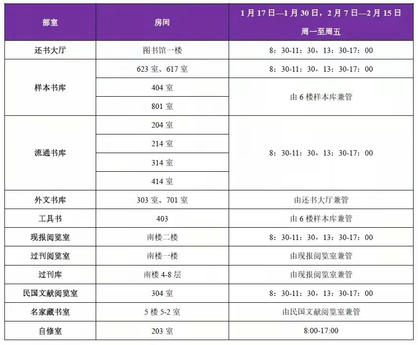 转发收藏！浙大寒假生活服务指南，很实用