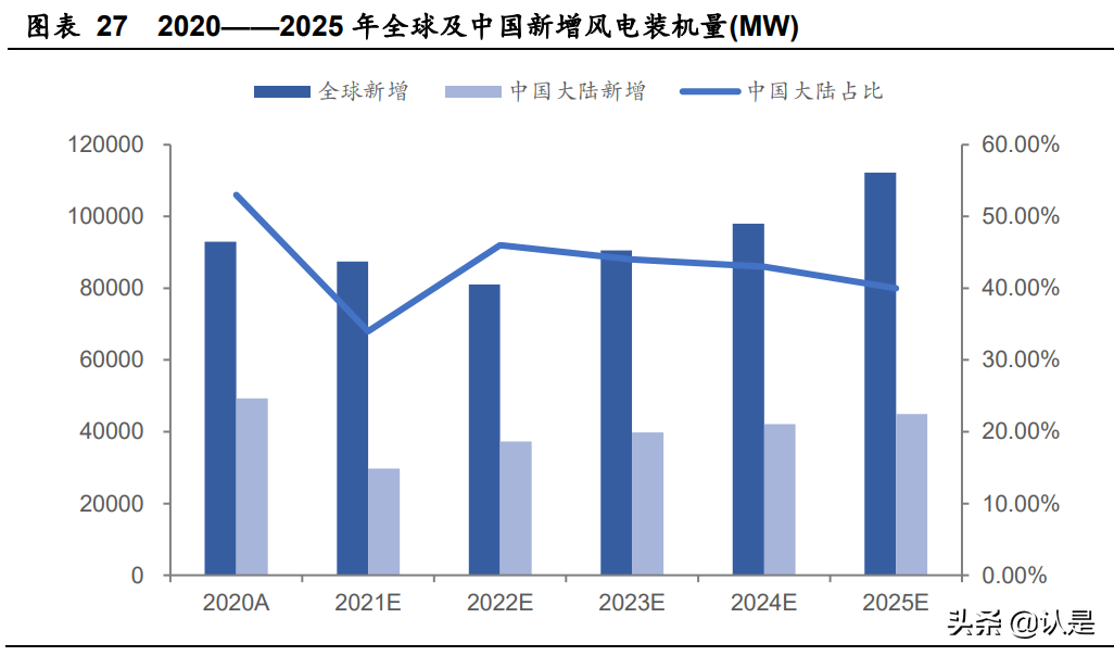 隆华科技研究报告：军民融合成效显现，电子光伏材料打开成长空间