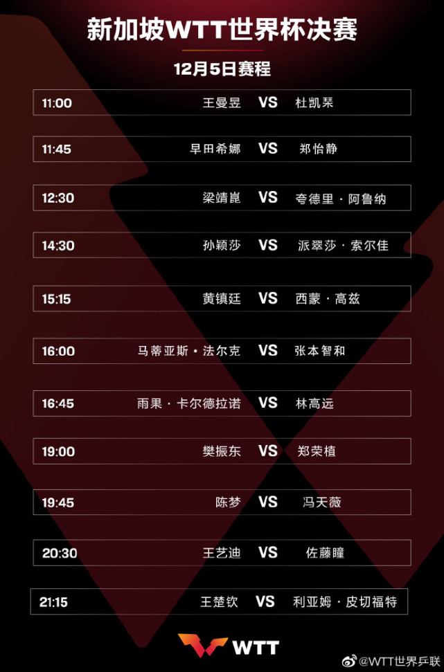 女子单打世界杯视频(CCTV5直播世界杯：陈梦3-1日本石川佳纯、陈幸同3-0横扫平野美宇)