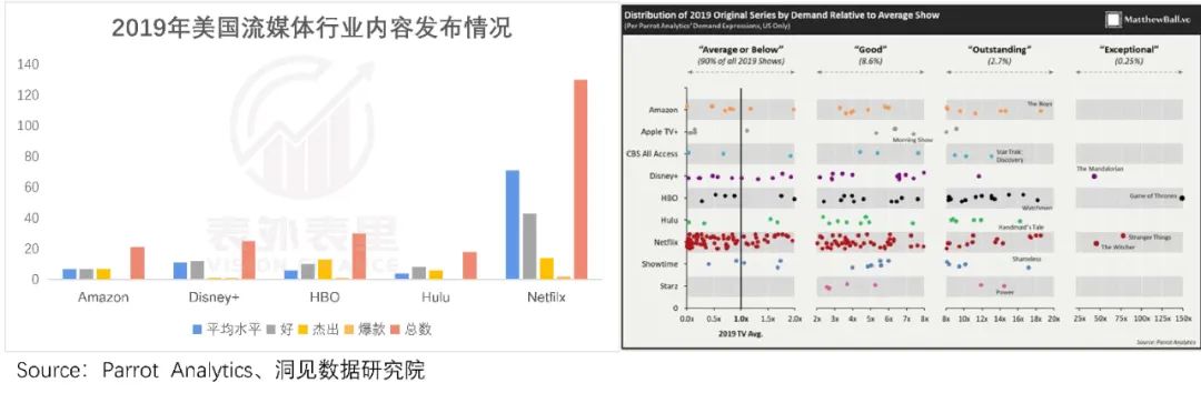 失算的龚宇