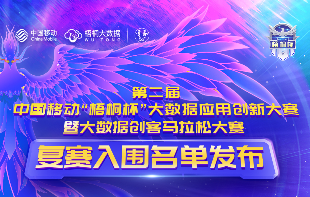 第二届中国移动“梧桐杯”大数据应用创新大赛