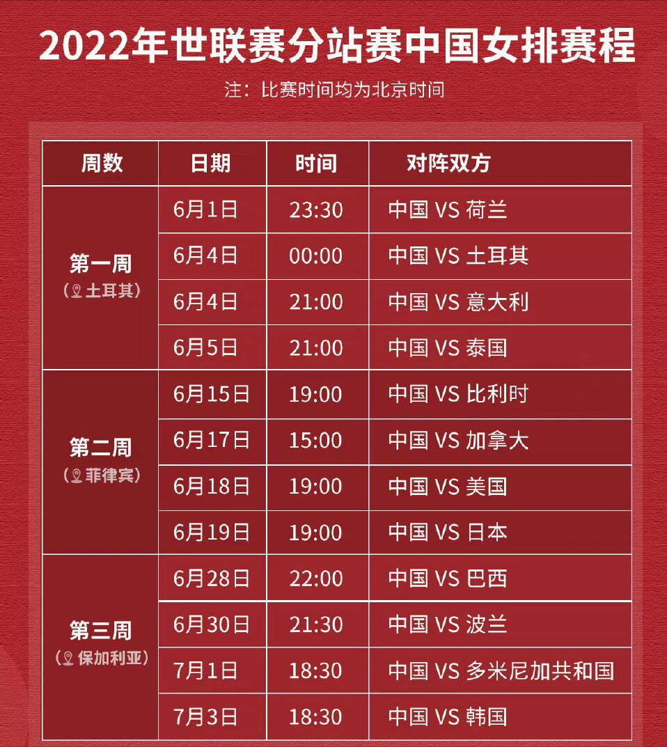 2022中国女子排球联赛观看（真急人！央视不直播中国女排比赛，球迷怎么给袁心玥等球员加油呢）