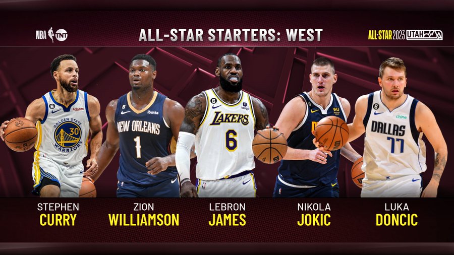 2023 年 NBA 全明星赛：确认首发阵容，詹姆斯和字母哥担任队长