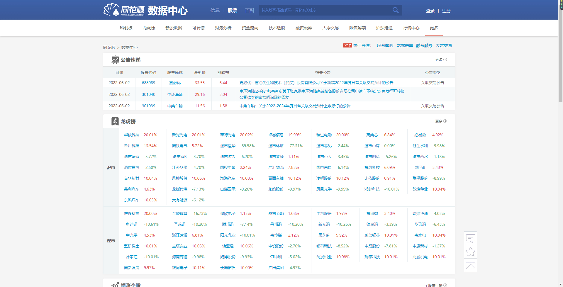 免费数据统计网站(15个超级实用的免费数据源网站！建议收藏，引用数据源源不断)