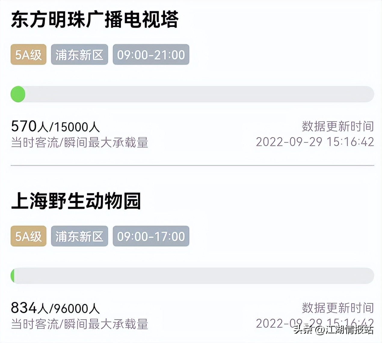 酒店房间的避孕套不能用？国庆必备100条硬核知识