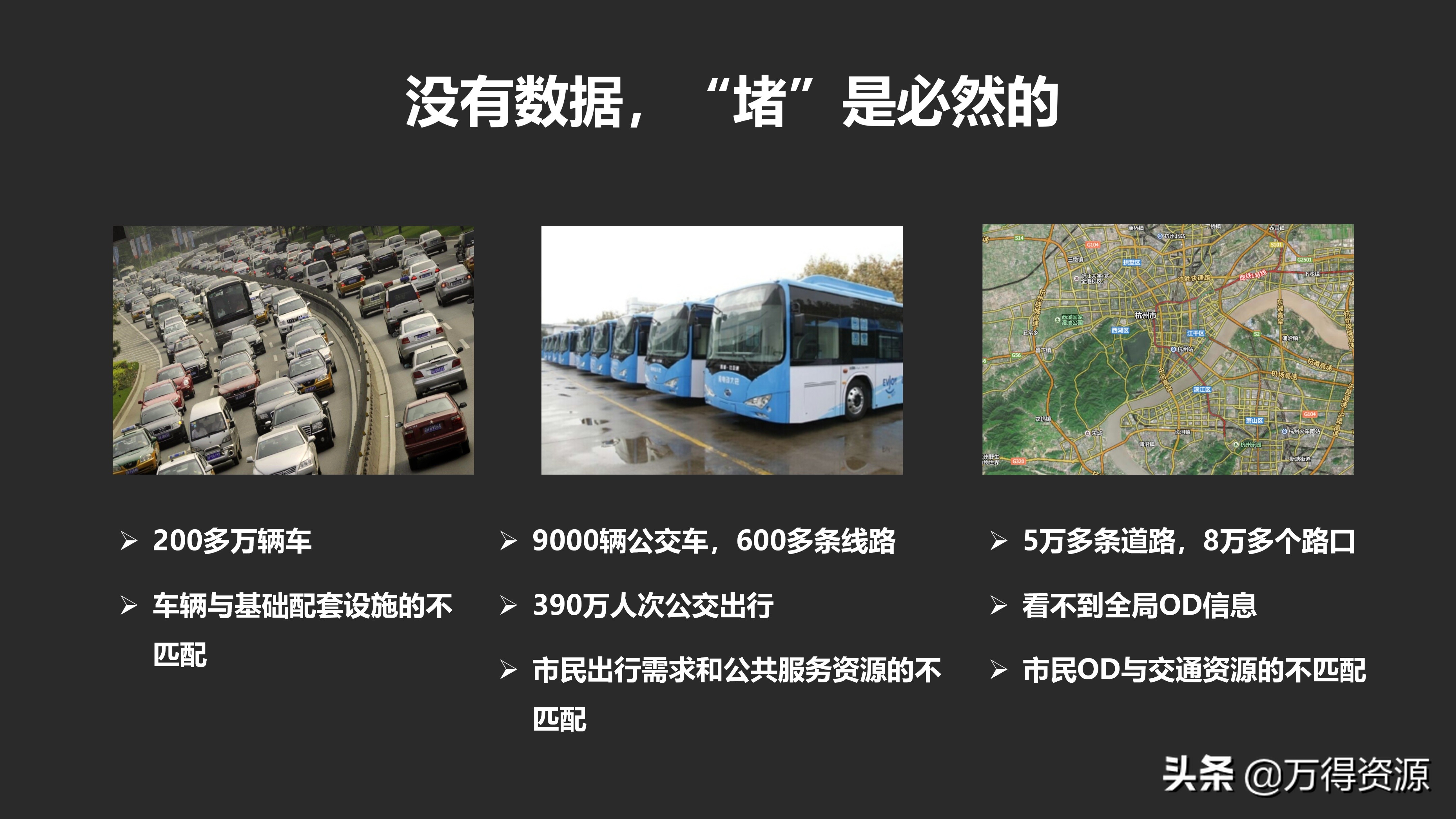 城市数据大脑项目（汇报方案）PPT