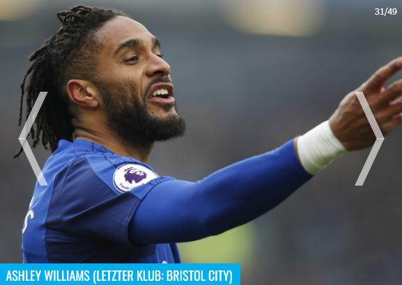 乔纳森索里亚诺（致敬老兵！—“德转”盘点国际足坛2021年宣布退役的49位球星）