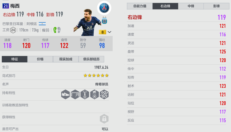 阿根廷靠零cap门将把关(FIFA ONLINE 4 | 你的队伍有这些助攻能手吗？)