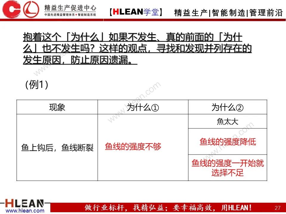 「精益學堂」至今 見過最詳細的5why分析